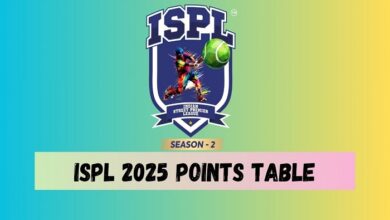 ispl points table 2025